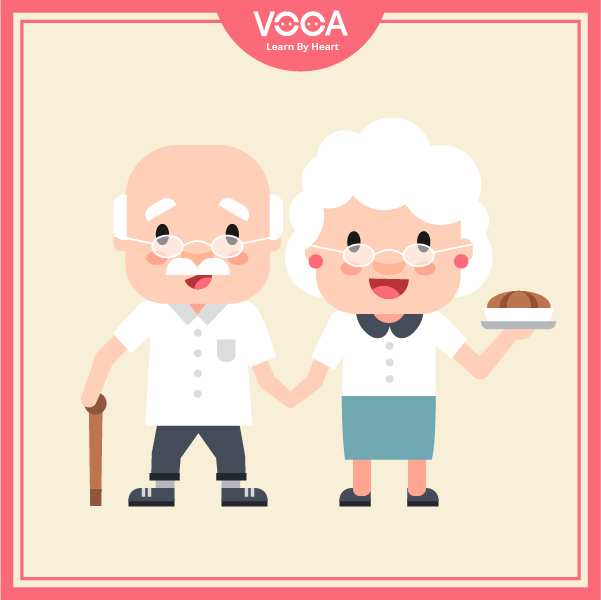 YOUR BODY AND YOU (Getting started)